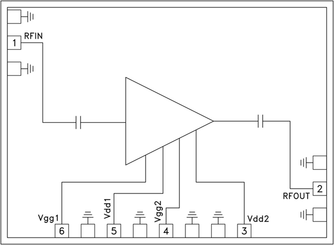 HMC-APH596/HMC-APH596-SX兩級(jí)GaAs HEMT MMIC中等功率放大器  ADI現(xiàn)貨