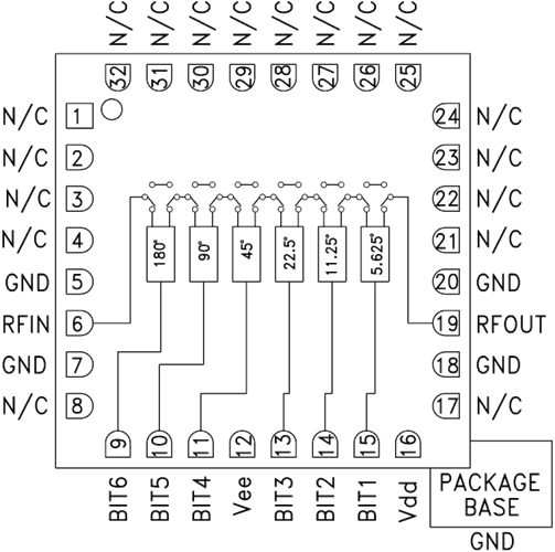 HMC642ALC5/HMC642ALC5TR軍用雷達6位數(shù)字移相器芯片  ADI現(xiàn)貨