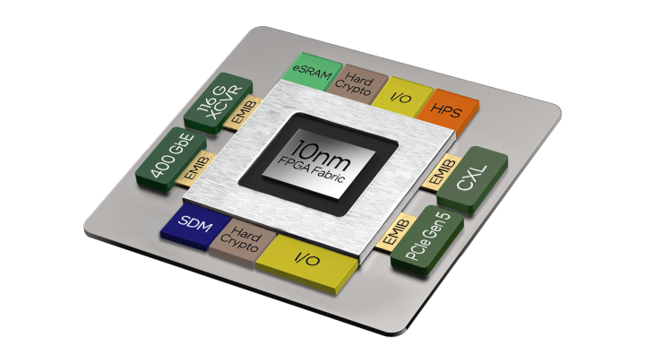 5CEBA4F23C8NQS現場可編程門陣列（FPGA）芯片